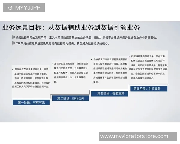 以互联网为核心推动数字经济转型与创新发展的路径探讨