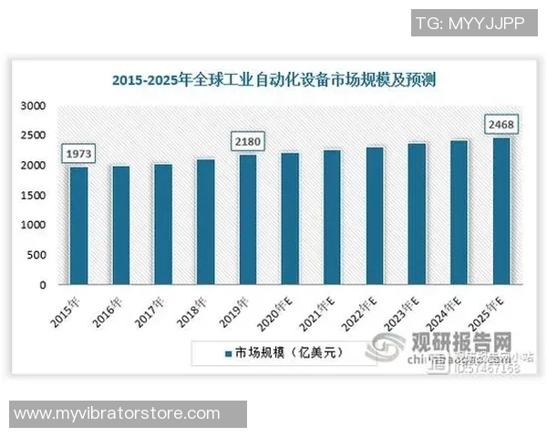 智能化工业设备发展趋势与应用前景分析及其对制造业的推动作用