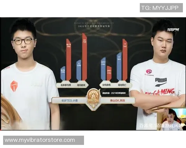 TES以58分领跑世界冠军杯积分榜展现强大实力和竞争优势